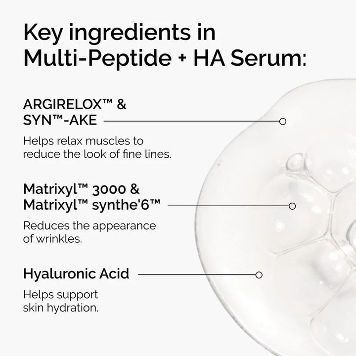 The Ordinary Multi-Peptide + HA Serum - 60ml | ذا اورديناري سيروم البيبتيدات + هيالورونيك اسيد - 60 مل